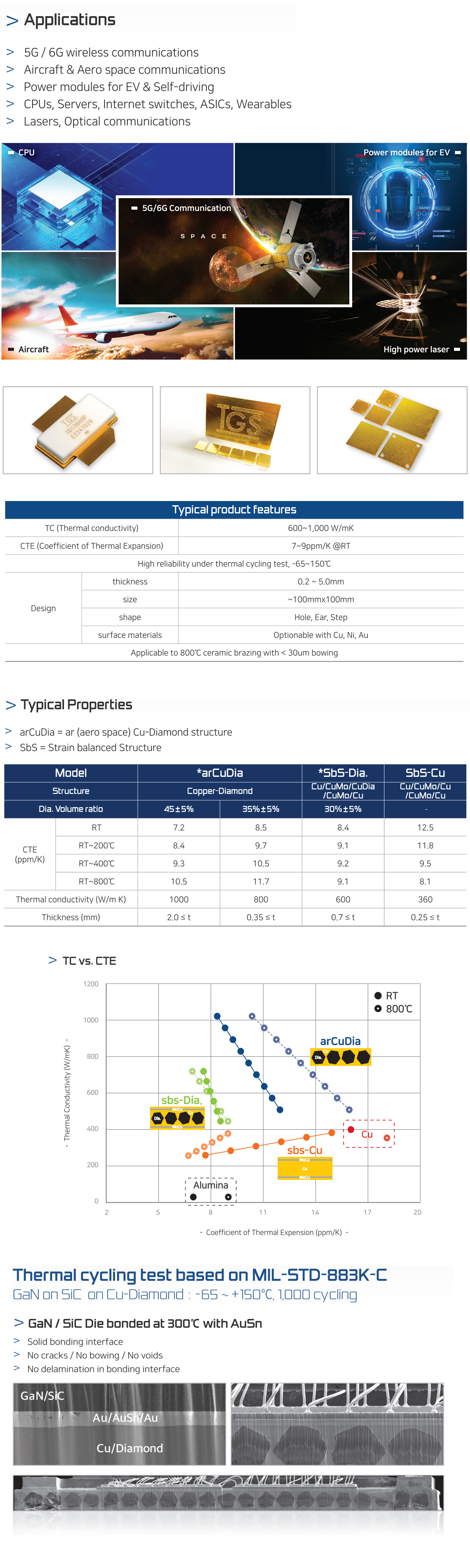 cu-Diamond products 세로형 상세 배너